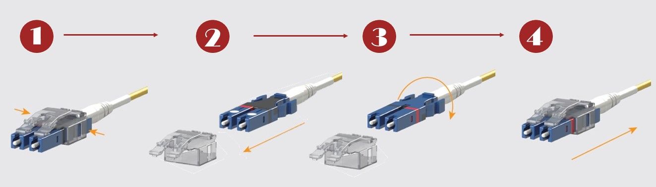 SMファイバーパッチコードのリバーシブル極性LCコネクタ